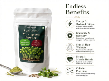 Sunflower Microgreen Powder, Plant-Based, Additive-Free Superfood (30g)