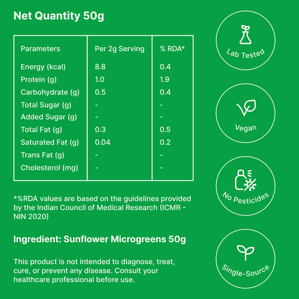 Nutritional info about green gold