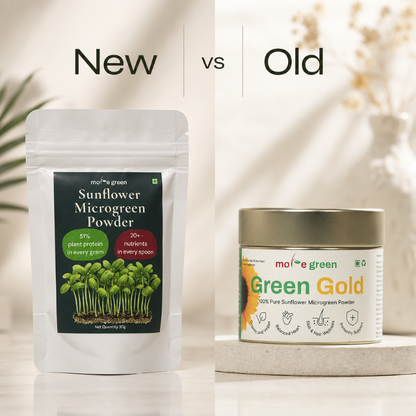 Comparison of 'New' and 'Old' More Green sunflower microgreen powder products on a neutral background